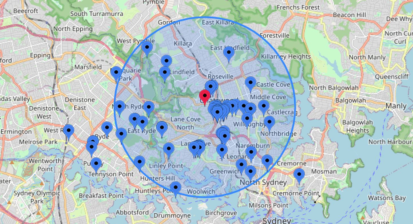 33 Must-Visit Bakery Shops in Chatswood, Australia