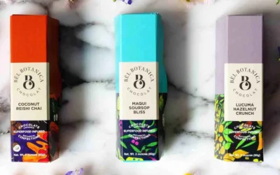 10 Best Packaging Design Company in Washington, District of Columbia