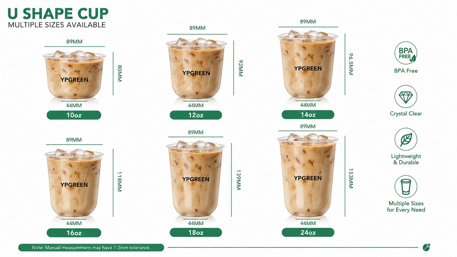 product category - global product category - global