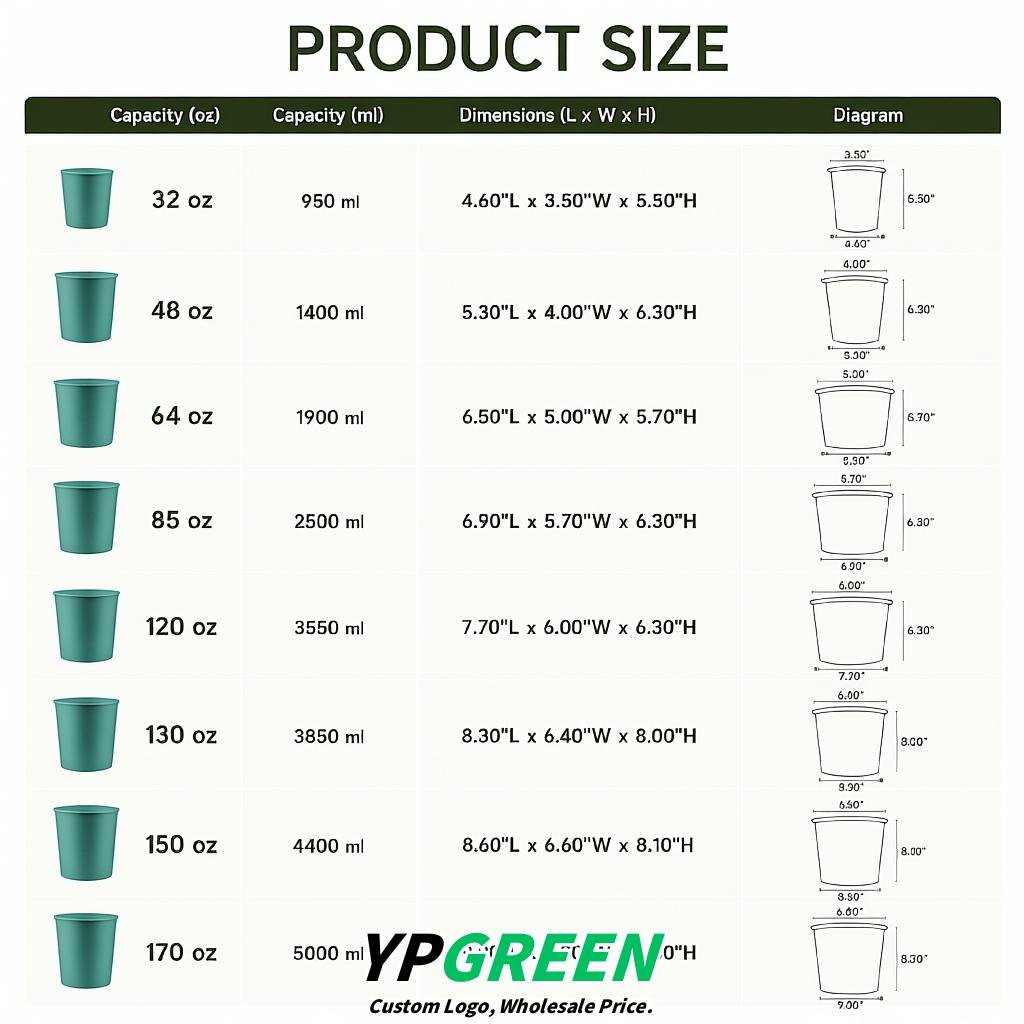 Teal 85 oz Paper Buckets 6.9x5.7x6.3 Inches Cardboard Food Container
