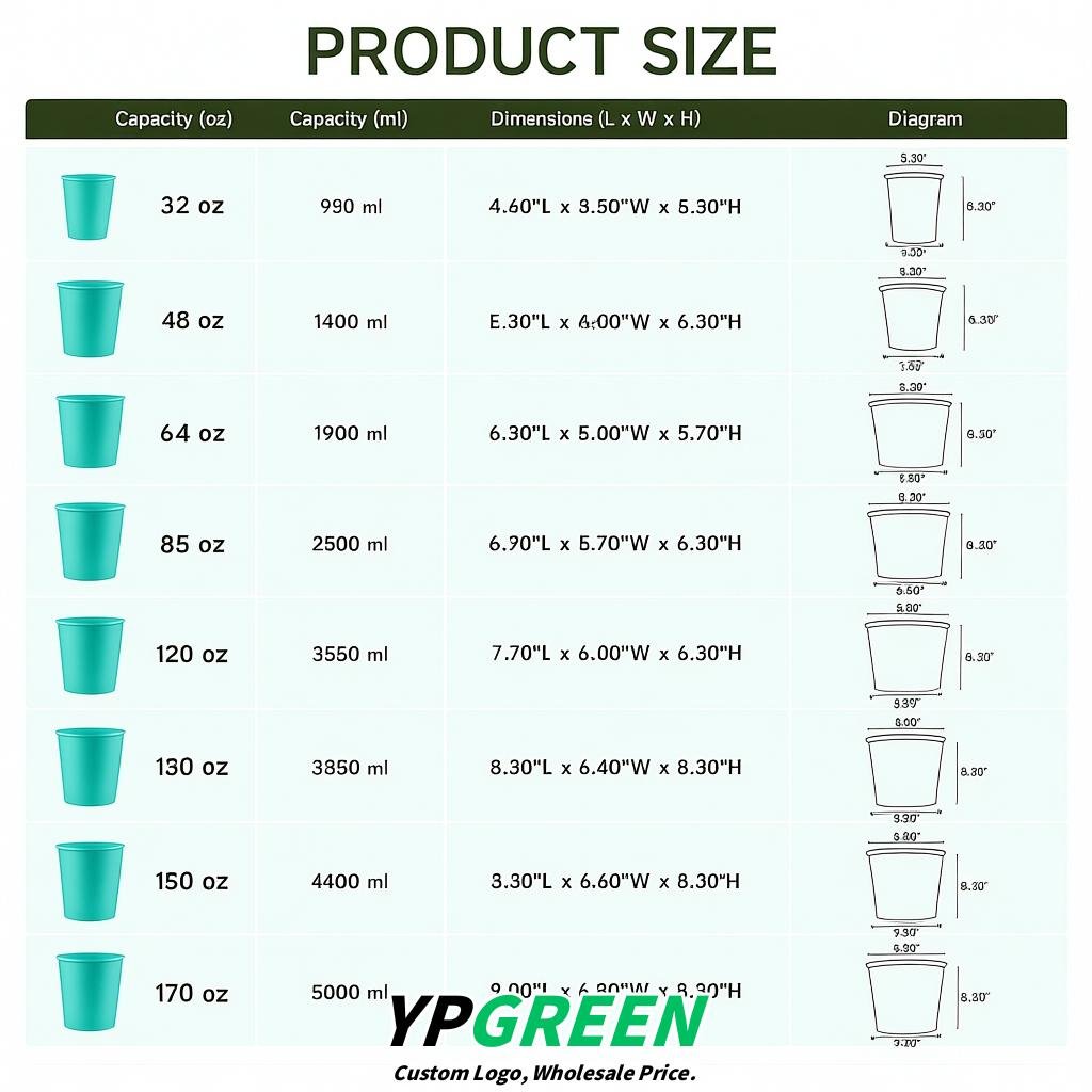 Turquoise 85 oz Paper Buckets 6.9x5.7x6.3 Inches Cardboard Food Container