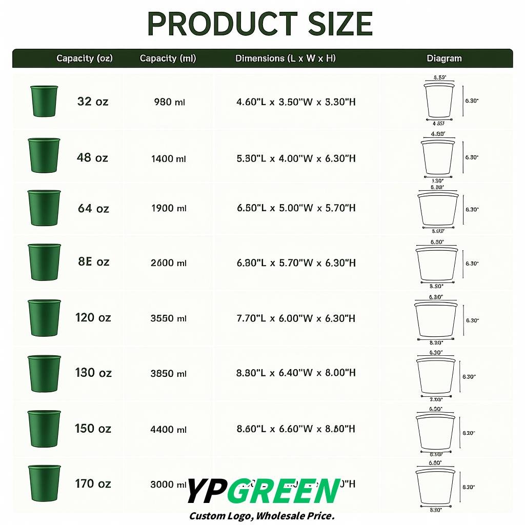 Viridian 85 oz Paper Buckets 6.9x5.7x6.3 Inches Cardboard Food Container